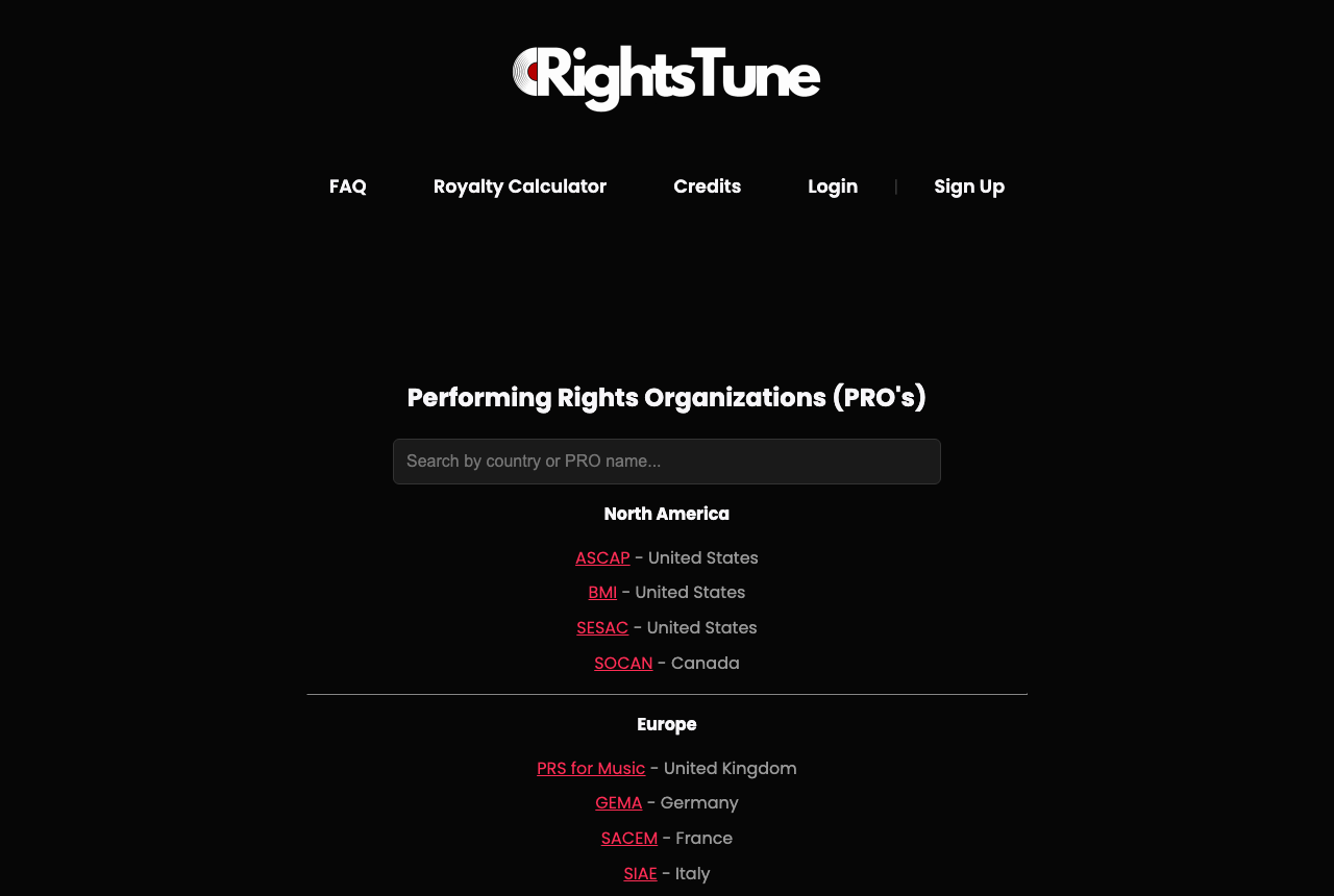 Rightstune PRO directory listing performing rights organizations by territory